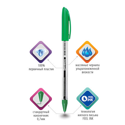 Ручка шариковая масляная BRAUBERG "Rite-Oil", ЗЕЛЕНАЯ, корпус прозрачный, узел 0,7 мм, линия письма