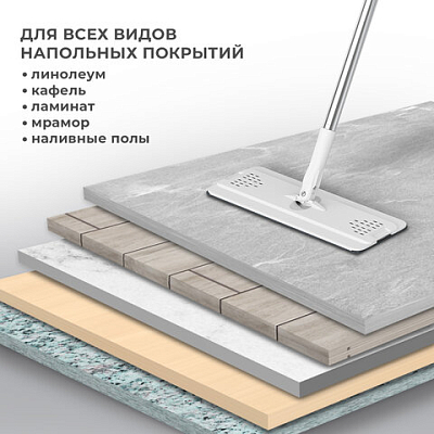 Швабра с отжимом и ведром NeoMop XL (12 л), 2 насадки микрофибра, длина ручки 134-154 см, LAIMA, 609